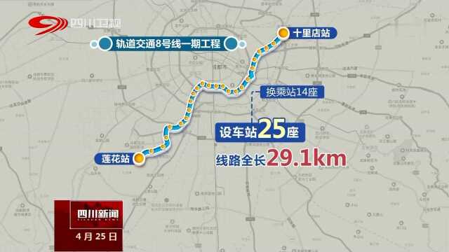 成都地铁8号线列车亮相