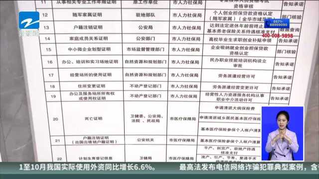 窗口越少 办事越快 金华人社成“最多跑一次”改革领跑试点