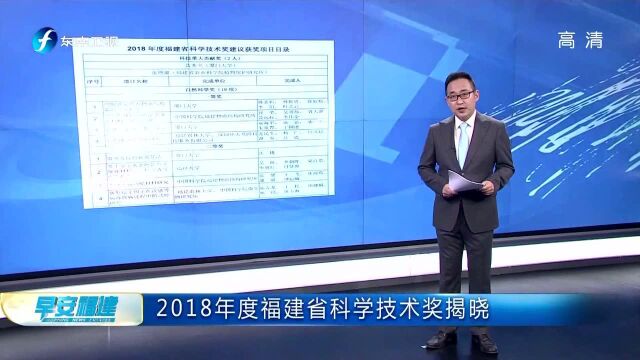 2018年度福建省科学技术奖揭晓