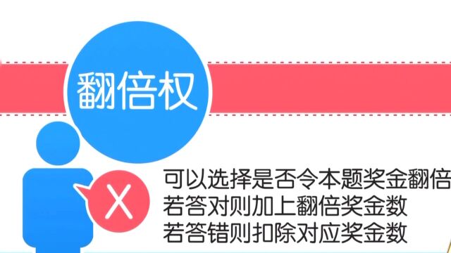 乐同:帮麦大姐收获6.7万公益基金