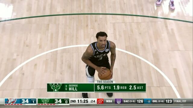 NBA常规赛：雷霆vs雄鹿第2节原声解说回放