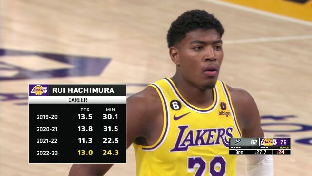 NBA常规赛：马刺vs湖人英文原声全场回放
