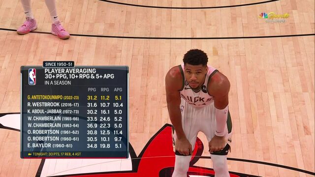 NBA常规赛：雄鹿vs公牛第4节英文原声回放