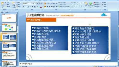 SEO之网站优化技术教程视频（九）