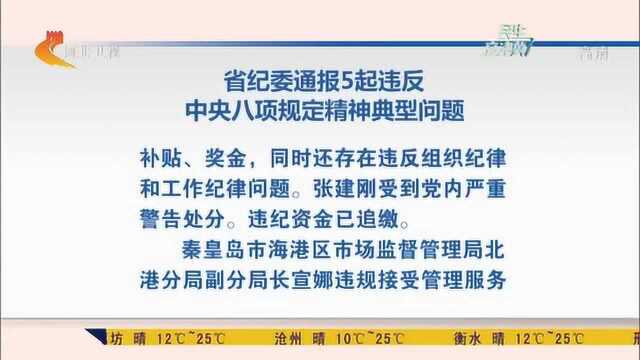 河北省纪委通报5起违反中央八项规定精神典型问题