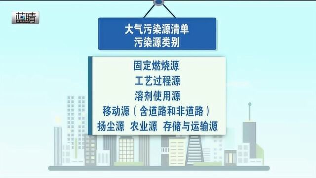 青岛市最新的大气源清单内容有哪些?快来看