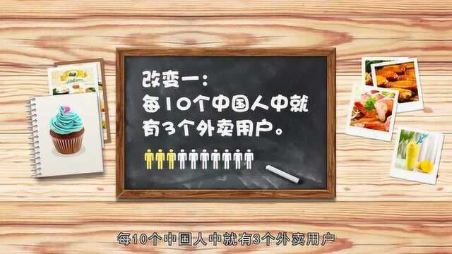 中国外卖有多火,反正我是一天3顿外卖