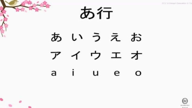 日语五十音图入门,平假名与片假名发音教学