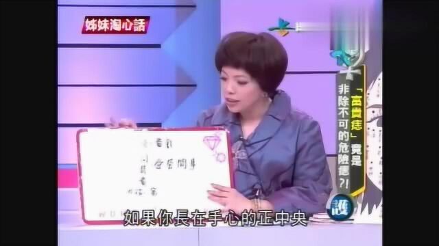 痣相算命:身体上哪些痣是富贵痣,预示福多财旺的痣长哪里?