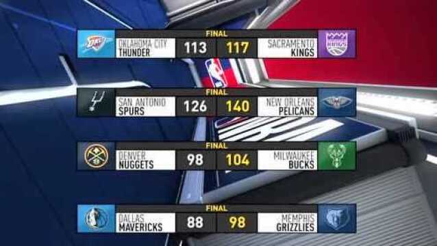 NBA每日综述 今天NBA一共进行了9场比赛 一场比一场精彩