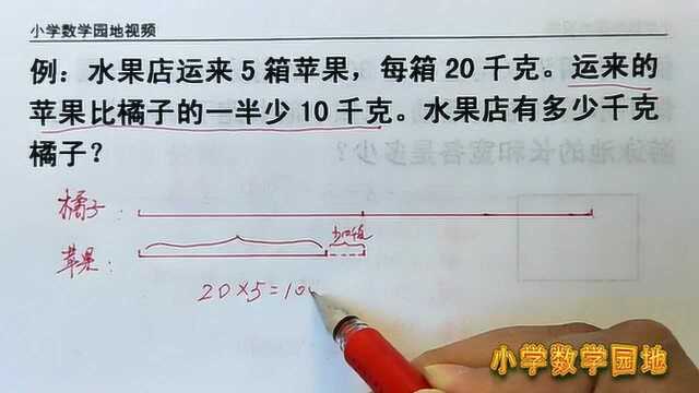 三年级数学期末复习课堂 这个倍数应用题常出错 是还原时理解错误