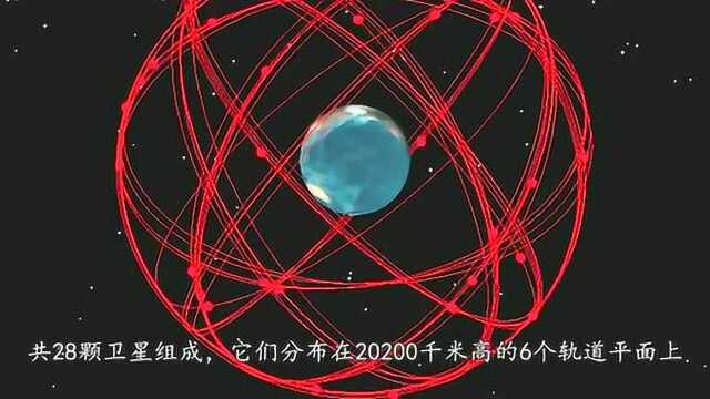 美国GPS卫星有28颗,俄罗斯格纳斯有30颗,那中国北斗有多少颗?