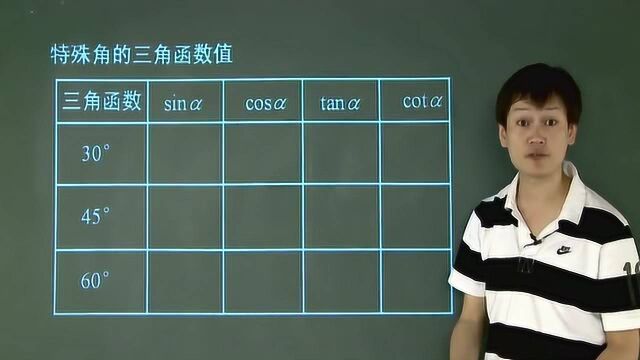 初中数学:初一数学:锐角三角函数的定义和初步了解