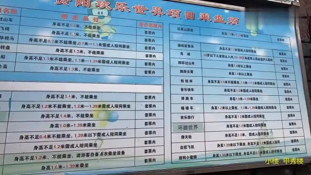 贵阳欢乐世界,想去可是门票太贵了,只能在门口看