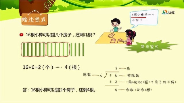 小学数学二年级讲义:有余数的除法竖式