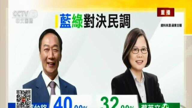 台湾2020选情微妙?郭台铭要组“抗英联盟”