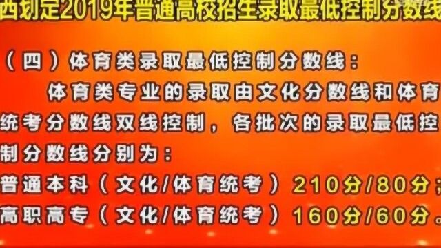 广西2019普通高校招生录取最低控制分数线