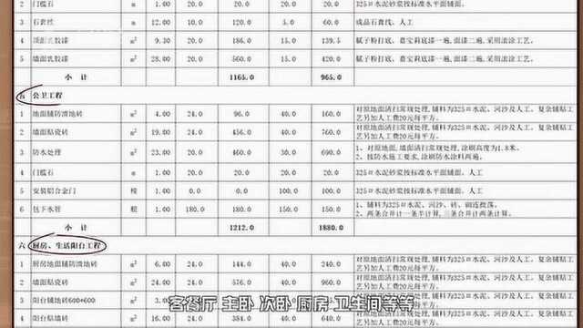 装修报价陷阱多?问清楚这几点,装修公司不敢坑你!