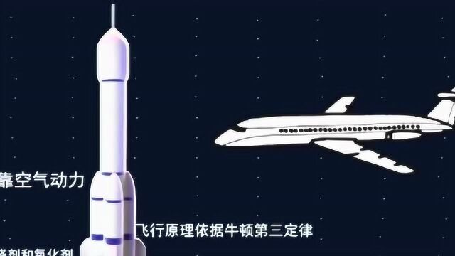 航空与航天的区别