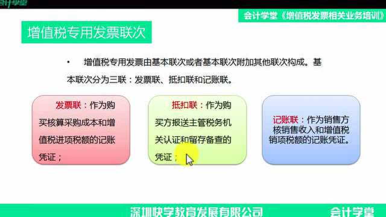 发票管理心得企业发票管理系统增值税发票丢失证明腾讯视频