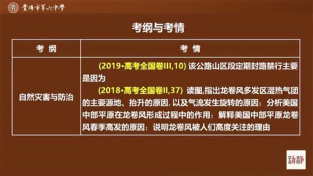 0320003高三文科地理自然灾害发生的主要原因及危害