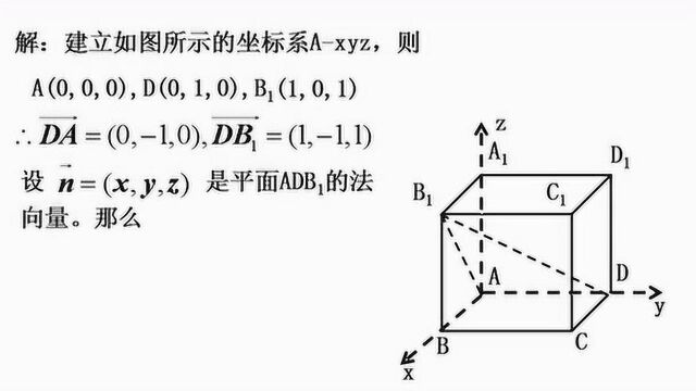 高考数学向量法解立体几何之法向量的确定