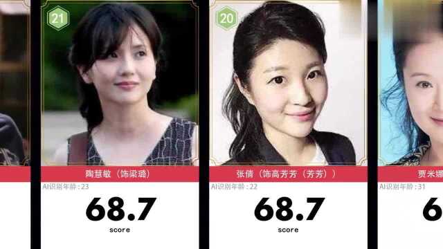 百度AI评选63个《人民的名义》演员颜值排名,陆毅仅排第3名