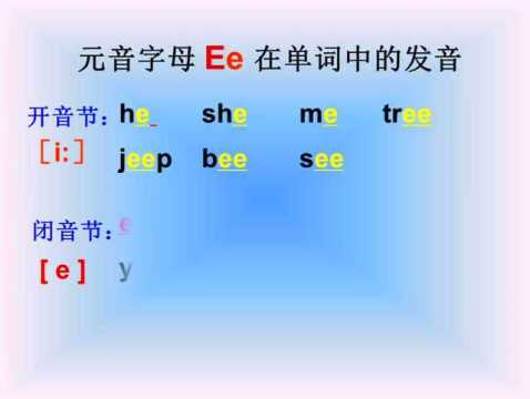 英语音标知识全面总结,建议大家多看几遍,掌握基础知识