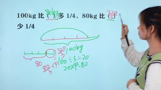 100kg比?多1/4,80kg比?少1/4?简单,做起来难度大