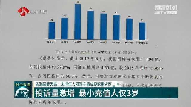 江苏省消保委:未成年人网游充值成投诉重灾区 最小充值人仅3岁