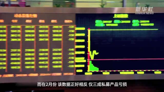 【中国财富报道】3月仅两成股票私募赚钱 证券类私募规模增800亿元