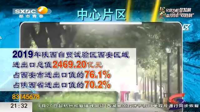 陕西自贸区三年成绩单 “西安样本”优化营商环境