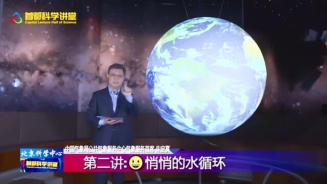 首都科学讲堂 | 世界地球日:读懂地球“表情包” 第二讲