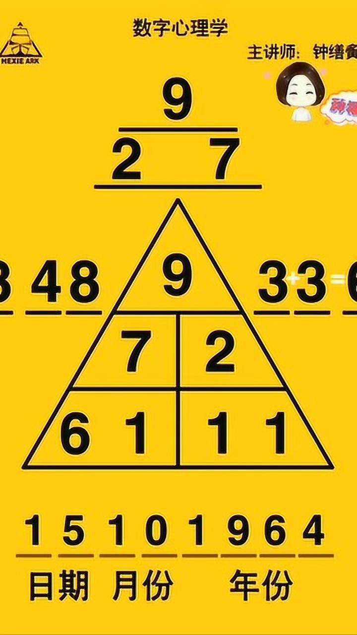 数字心理学根据你的阳历生日8位数字计算出来三角形公式这些数字背后