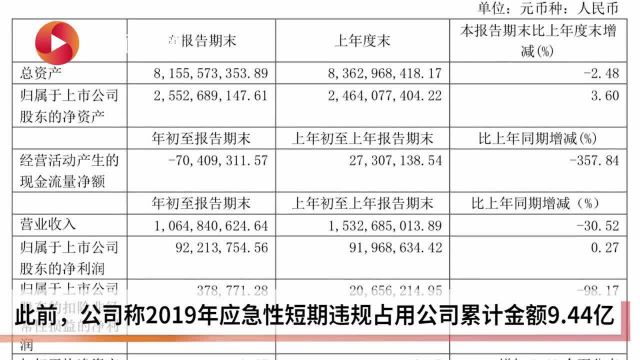 涉嫌信披违规 ”豆奶大王“维维股份被立案调查