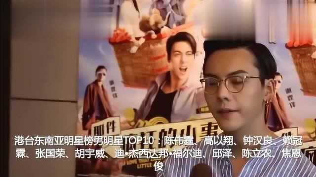 百科明星人气榜二—内地女明星和港台东南亚明星TOP10