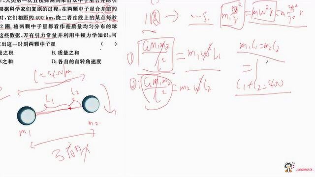 2018年高考物理全国I卷选择题20