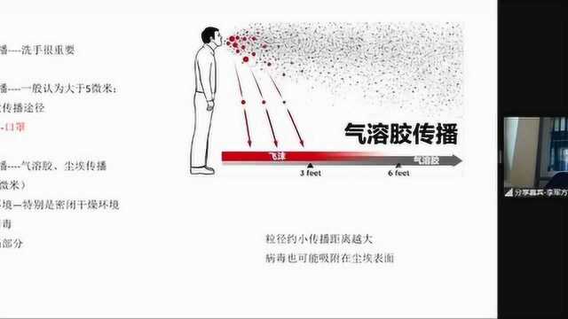 未来论坛 | 李军方:口罩及口罩材料的再利用