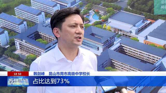 新建、改扩建学校40所 2020年度市教育系统重点实事工程联合开工