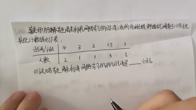 考考你的智力,10名学生网络学习的平均时间是多少,给你5秒解答