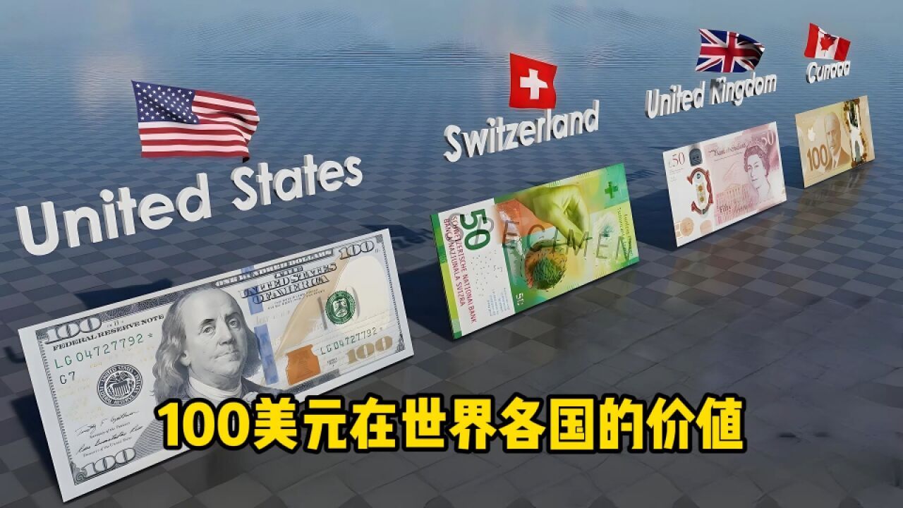 100美元在世界各国或地区值多少钱?