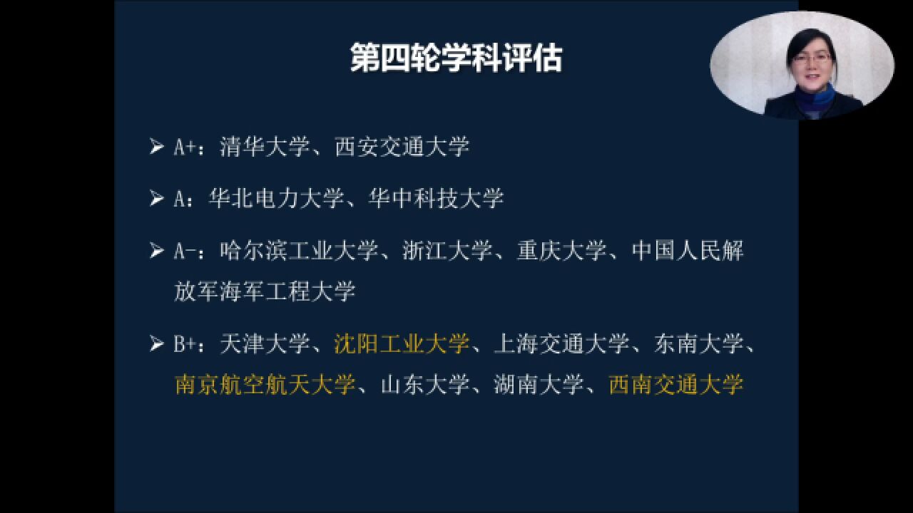 解码电气类专业:名校各有千秋,二本院校也能进电网