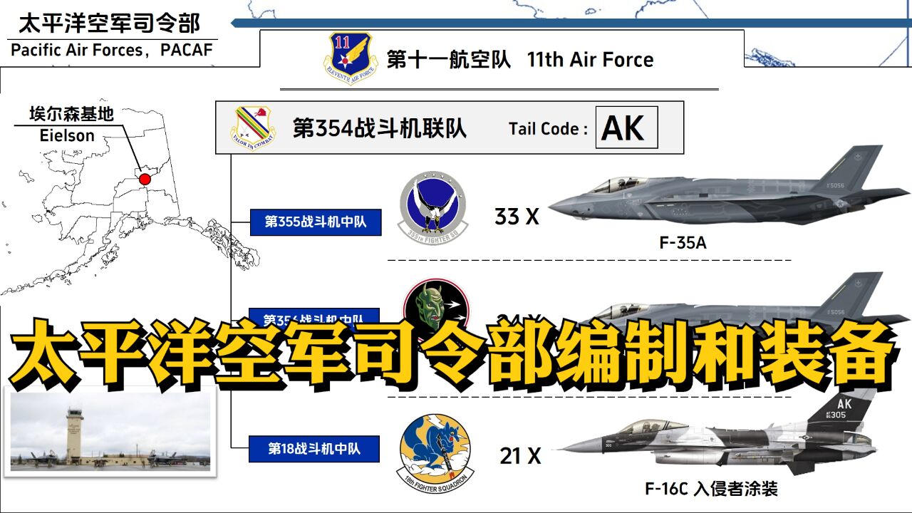 详解太平洋空军司令部编制和装备