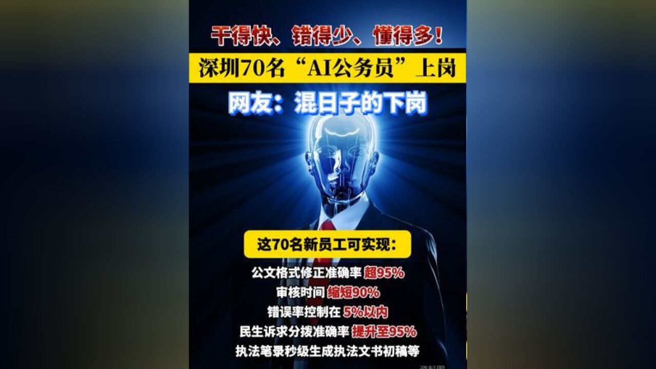 干得快、错得少、懂得多!深圳70名“AI公务员”上岗,网友:混日子的下岗