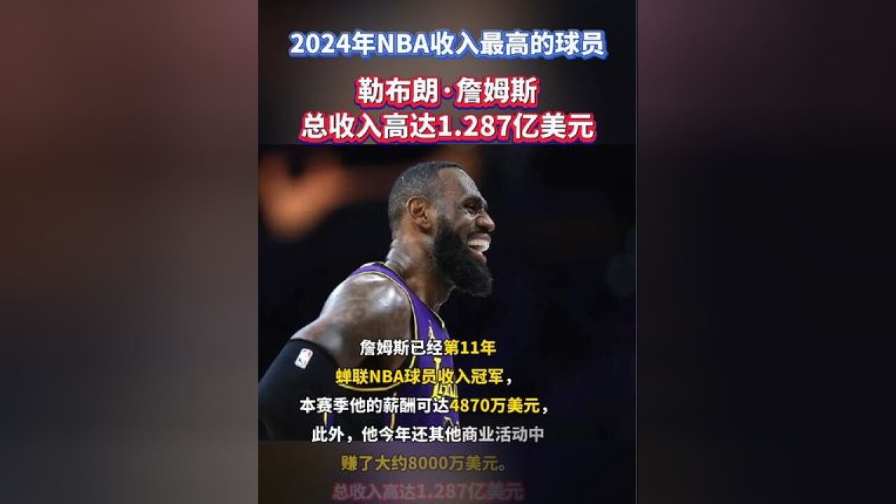 2024年NBA收入最高的球员勒布朗ⷨ鹥熦–ﬦ€𛦔𖥅婫˜达1.287亿美元