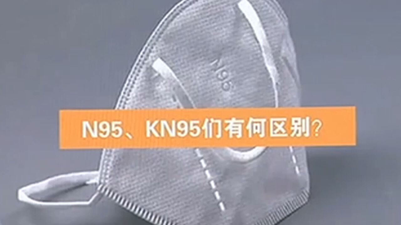 N95、KN95们有何区别?专家教你认清各种口罩