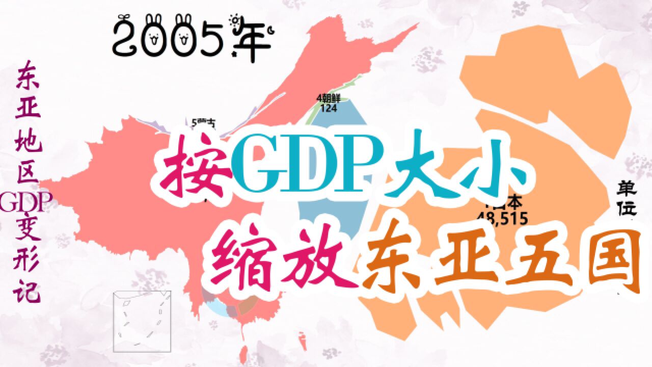 按历年GDP缩放东亚五国,东亚怪物屋变形记