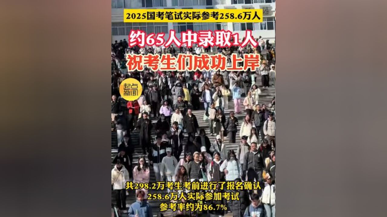 2025国考笔试实际参考258.6万人,约65人中录取1人,祝考生们成功上岸