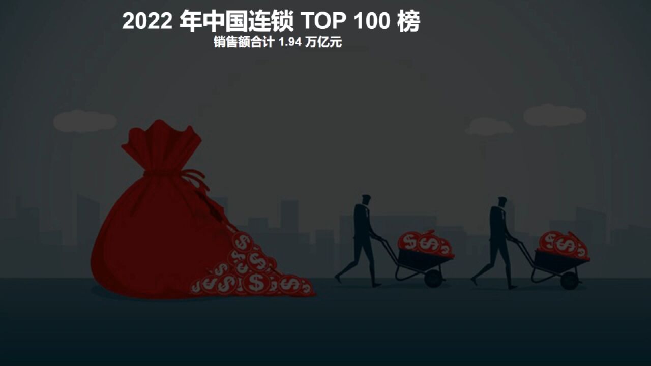 2022年中国连锁TOP100发布!超千亿有三家,猜猜都是谁?