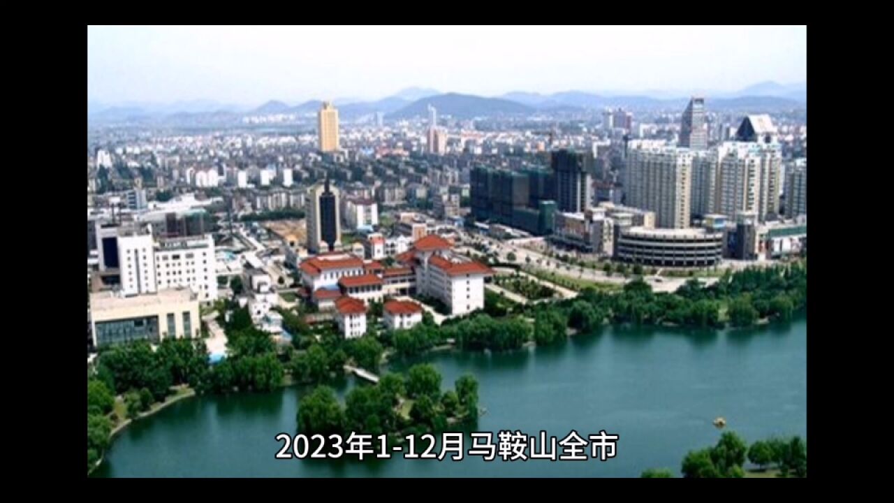 2023年112月马鞍山各地财政收入,当涂稳居榜首,含山位居第二